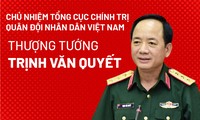 Chân dung Thượng tướng Trịnh Văn Quyết, Chủ nhiệm Tổng cục Chính trị QĐND Việt Nam