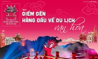 Để công nghiệp văn hóa Thủ đô cất cánh - Bài 4: Điểm đến hàng đầu về du lịch văn hóa