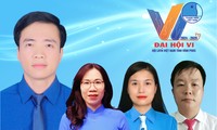 Ủy ban Hội LHTN Việt Nam tỉnh Vĩnh Phúc nhiệm kỳ 2024 - 2029