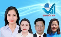 Ủy ban Hội LHTN Việt Nam tỉnh Kon Tum nhiệm kỳ 2024 - 2029