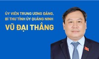 Chân dung Bí thư Tỉnh ủy Quảng Ninh Vũ Đại Thắng