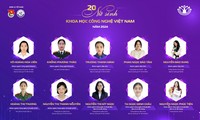 Công bố danh sách 20 nữ sinh nhận Giải thưởng Nữ sinh khoa học - công nghệ Việt Nam năm 2024