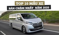 Top 10 ôtô &apos;kén khách&apos; nhất năm 2020 tại Việt Nam