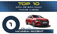 Top 10 ô tô bán chạy nhất tháng 4 ở Việt Nam