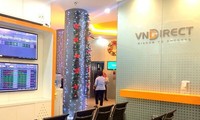 Nhà đầu tư đứng ngồi không yên vì VNDirect giao dịch chợp chờn 