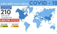  COVID-19: Gần 1,7 triệu người mắc trên toàn thế giới, Mỹ thiệt hại nặng