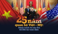 25 năm quan hệ Việt - Mỹ: Hành trình từ cựu thù tới Đối tác toàn diện
