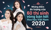 Ấn tượng 60 thí sinh vòng Bán kết Hoa hậu Việt Nam 2020