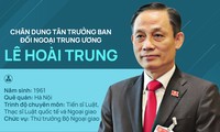 Chân dung Trưởng ban Đối ngoại Trung ương Lê Hoài Trung