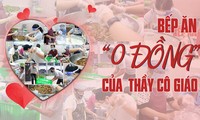 Thầy cô giáo chung tay làm 'bếp ăn 0 đồng' tiếp sức chống dịch