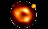 Khối khí nóng kỳ lạ, ma quái, nhanh và mạnh mẽ như một quái vật đang tồn tại quanh nơi chết chóc nhất thiên hà: Quanh lỗ đen siêu khối Sgr A* - Ảnh: ESO