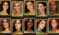 Đỗ Thị Hà lọt top 12 trong bảng dự đoán cuối cùng của Missosology về Miss World 2021