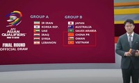 Báo Trung Quốc nói gì khi đội nhà nằm cùng bảng với Việt Nam ở vòng loại World Cup 2022?