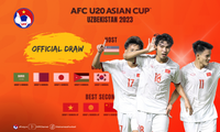 Kết quả bốc thăm U20 châu Á: U20 Việt Nam đấu Iran, Australia 