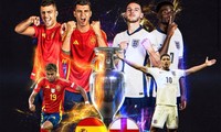 Nhận định chung kết EURO 2024, Tây Ban Nha vs Anh, 02h00 ngày 15/7: Bóng đá về nhà