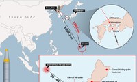 [ĐỒ HỌA] Kế hoạch dùng 4 tên lửa đạn đạo tấn công Guam của Triều Tiên
