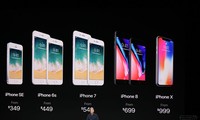 Lộ diện phiên bản iPhone X đặc biệt của Apple