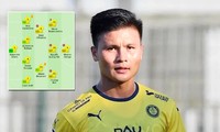 Quang Hải nằm trong nhóm bị chấm điểm thấp nhất Pau FC
