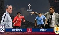 Nhận định Uruguay vs Hàn Quốc, 20h00 ngày 24/11: Niềm tự hào châu Á 