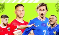 Nhận định Áo vs Pháp, 02h00 ngày 18/6: Ngày Áo ‘phơi áo’