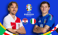 Nhận định Croatia vs Italia, 02h00 ngày 25/6: Tử chiến cho tấm vé
