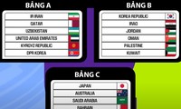 Bốc thăm vòng loại 3 World Cup 2026: Indonesia và Trung Quốc rơi vào bảng tử thần