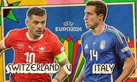 Nhận định Thụy Sỹ vs Italia, 23h00 ngày 29/6: Hai bộ mặt trái ngược