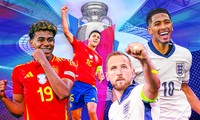 Những màn đối đầu định đoạt chung kết EURO 2024