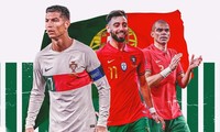 Ứng viên vô địch World Cup 2022 - Tuyển Bồ Đào Nha: Hướng tới kỳ tích