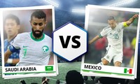 Xem trực tiếp World Cup 2022 Saudi Arabia vs Mexico 2h ngày 2/11 trên kênh nào của VTV?
