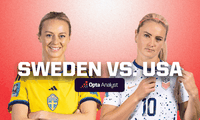 Nhận định nữ Thụy Điển vs nữ Mỹ, 16h00 ngày 6/8: Không còn may mắn
