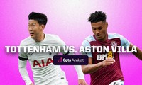 Nhận định Tottenham vs Aston Villa, 21h00 ngày 26/11: Ngựa ô quyết chiến