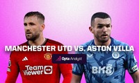 Nhận định MU vs Aston Villa, 03h00 ngày 27/12: Không có cơ hội cho Quỷ đỏ