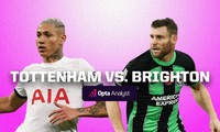 Nhận định Tottenham vs Brighton, 22h00 ngày 10/2: Bữa tiệc bóng đá