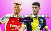 Nhận định Arsenal vs Bournemouth, 18h30 ngày 4/5: Nuôi dưỡng hy vọng