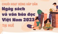 Chuỗi hoạt động hấp dẫn của Ngày sách và Văn hóa đọc Việt Nam 2023