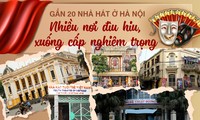 Gần 20 nhà hát ở Hà Nội: Nhiều nơi đìu hiu, xuống cấp nghiêm trọng
