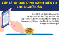 Hôm nay bắt đầu cấp tài khoản định danh điện tử cho người dân