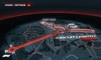 Mô hình đường đua F1 ở Hà Nội