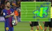 Messi và nhiệt đồ ghi lại khu vực hoạt động trong trận thắng Espanyol cuối tuần qua.