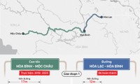 Cao tốc Hòa Bình - Mộc Châu 22.000 tỷ đồng sẽ kết nối với Hà Nội