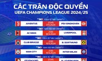 Đại tiệc Champion League trở lại trên TV360 cùng hệ gói cước mới siêu hấp dẫn 