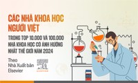 Việt Nam có 9 nhà khoa học được xếp hạng trong nhóm 10.000 thế giới 