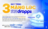 Vùng sáng của nền tảng &apos;made in Vietnam&apos; giữa thế trận thương mại điện tử khốc liệt