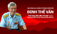 Trận đánh mở màn Chiến dịch Điện Biên Phủ trong ký ức đại tá Đinh Thế Văn 