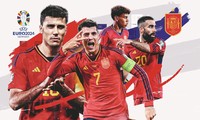 Nhận diện ứng cử viên vô địch EURO 2024: Tây Ban Nha- lấy gì để mơ vô địch EURO 2024?