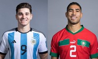 Nhận định U23 Argentina vs U23 Morocco, 20h ngày 24/7: Phô diễn sức mạnh