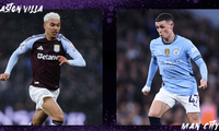 Nhận định Aston Villa vs Man City, 19h30 ngày 21/12: Không còn đường lùi