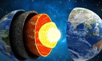 Các chu kỳ liên quan đến chuyển động của Trái đất trong Hệ Mặt trời và Thiên hà có thể dẫn đến các sự kiện địa chất chết chóc cách đều nhau 27,5 triệu năm trên hành tinh của chúng ta.
