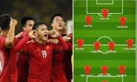 Báo châu Á dự đoán đội hình của tuyển Việt Nam tại Asian Cup 2019.